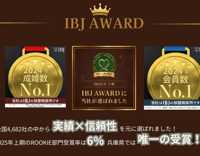 IBJ AWARD2025年上期受賞